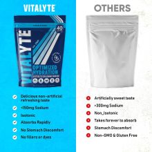 Vitalyte Electrolyte Replacement Drink Mix - Cool Citrus - 3