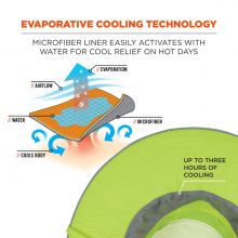 Hi-Vis Ranger Hat - Microfiber Cooling - 1