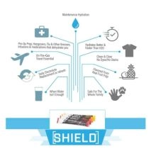 Shield ZERO Electrolyte Hydration Single Serve Powder Sticks - 3