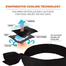 Evaporative Cooling Bandana Headband - 4 