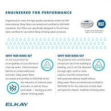 Elkay WaterSentry Replacement Filter - Bottle Fillers 3