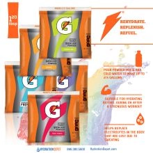 Gatorade 2.5 Gallon Bulk Powder Drink Mix - 21oz - 1