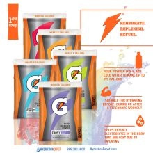 Gatorade 6 Gallon Bulk Powder Drink Mix -1