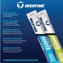Overtime Sugar Free Grape Shotz - 3