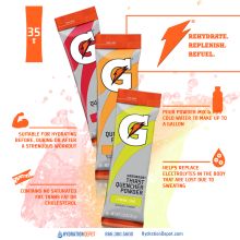 Gatorade Bulk Thirst Quencher Powder Sticks - 2