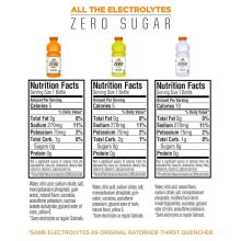 Gatorade Zero Single Serve Powder Sticks - 2