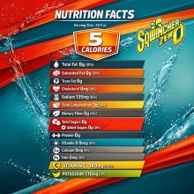 Sqwincher Zero Sugar 20oz Individual Sticks Bundle - 2