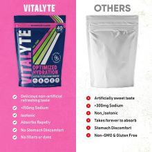 Vitalyte Electrolyte Replacement Drink Mix - Watermelon - 3