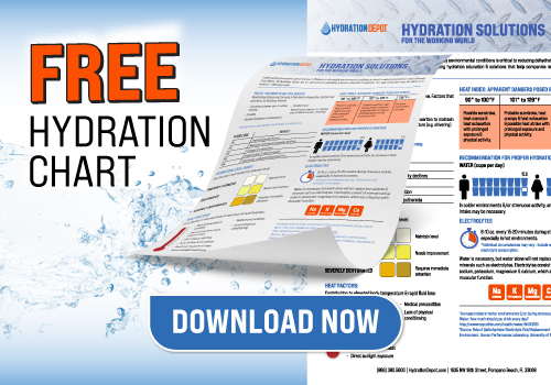 Download Hydration Chart - 2