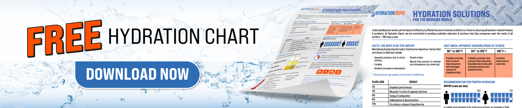Download Hydration Chart - 1